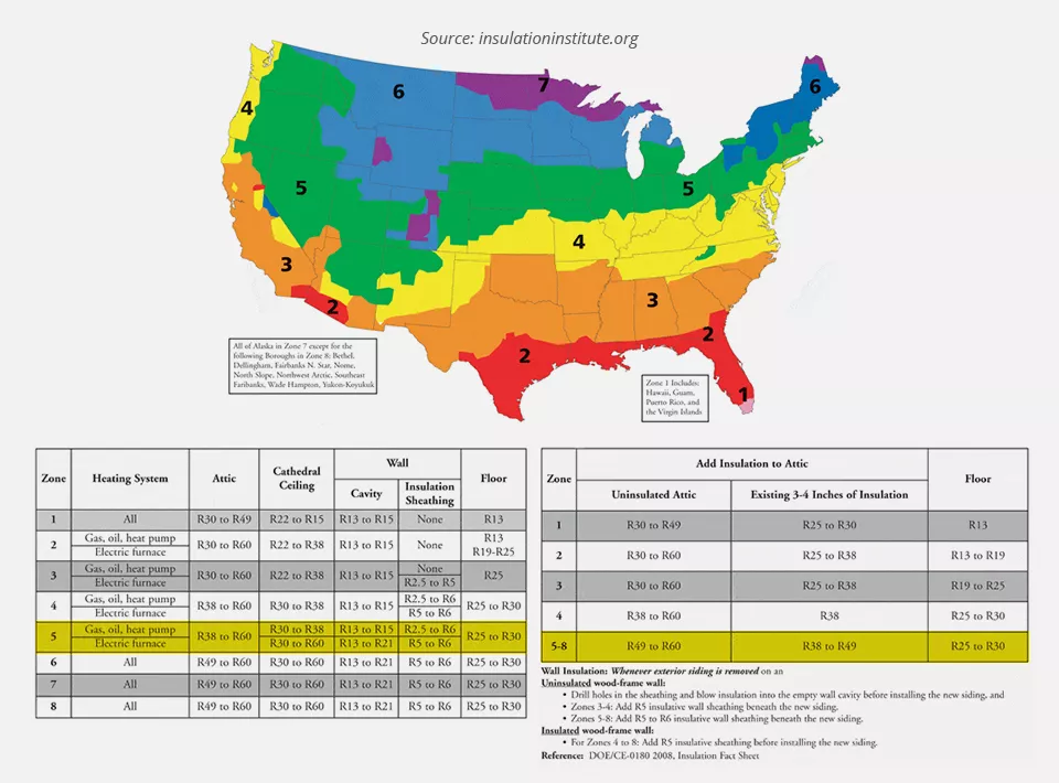 Map of the U.S. showing R-values by color-coded regions